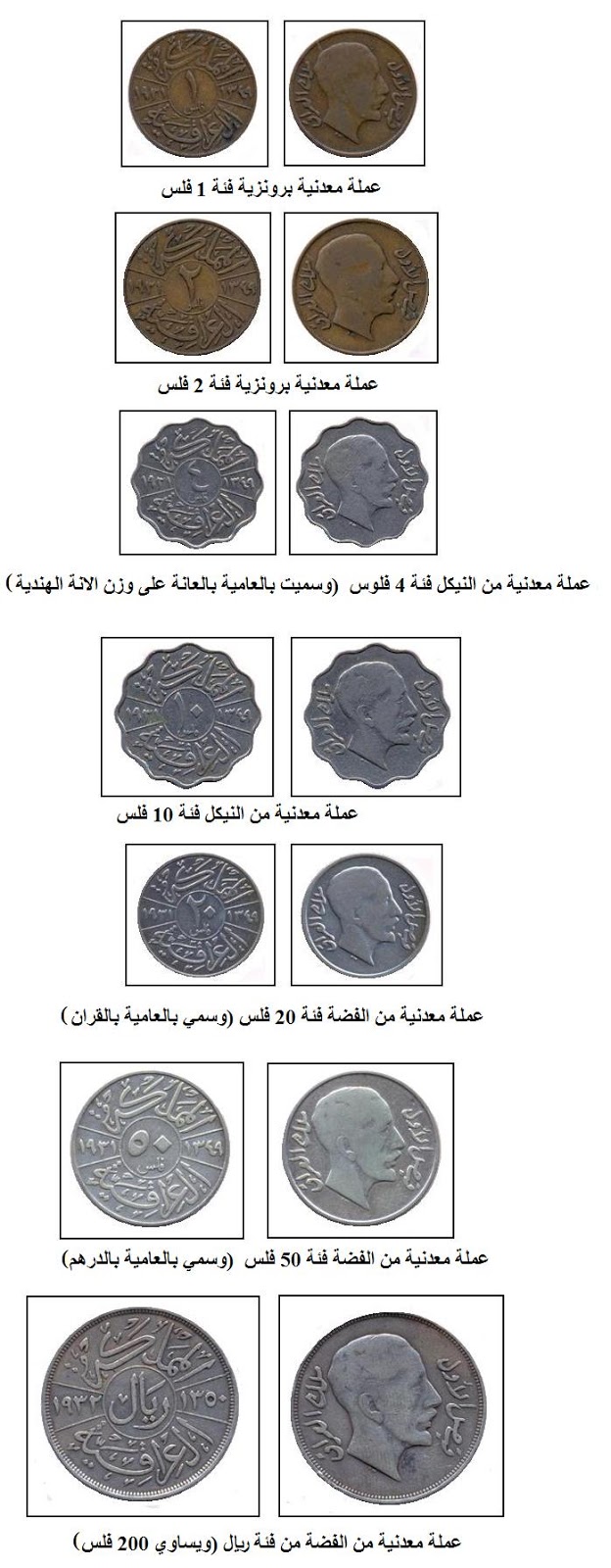 صور | من العهد العثماني إلى الآن.. التسلسل الزمني للعملة العراقية  2_9