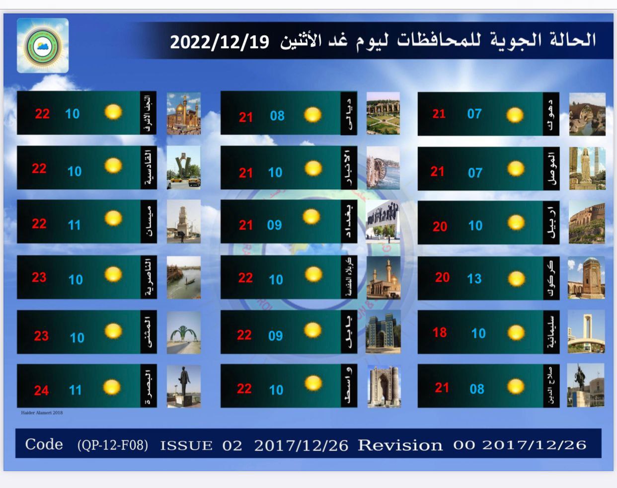 الطقس في العراق