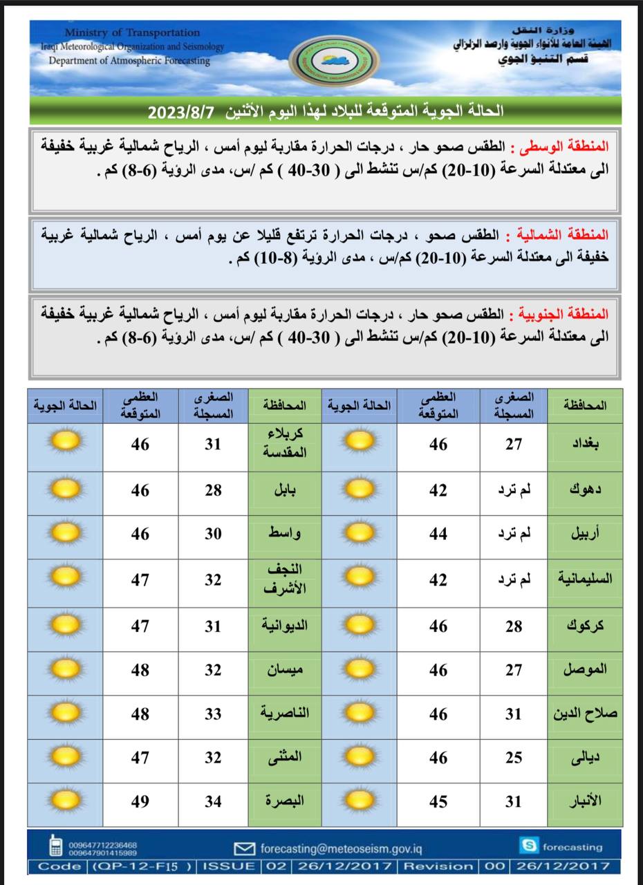 الطقس في العراق