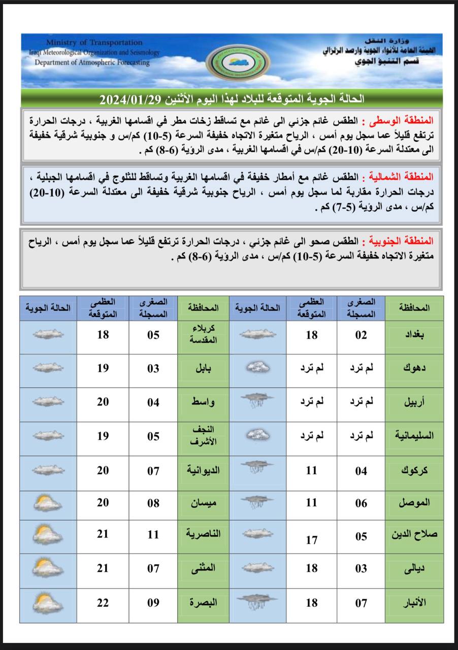 الطقس في العراق