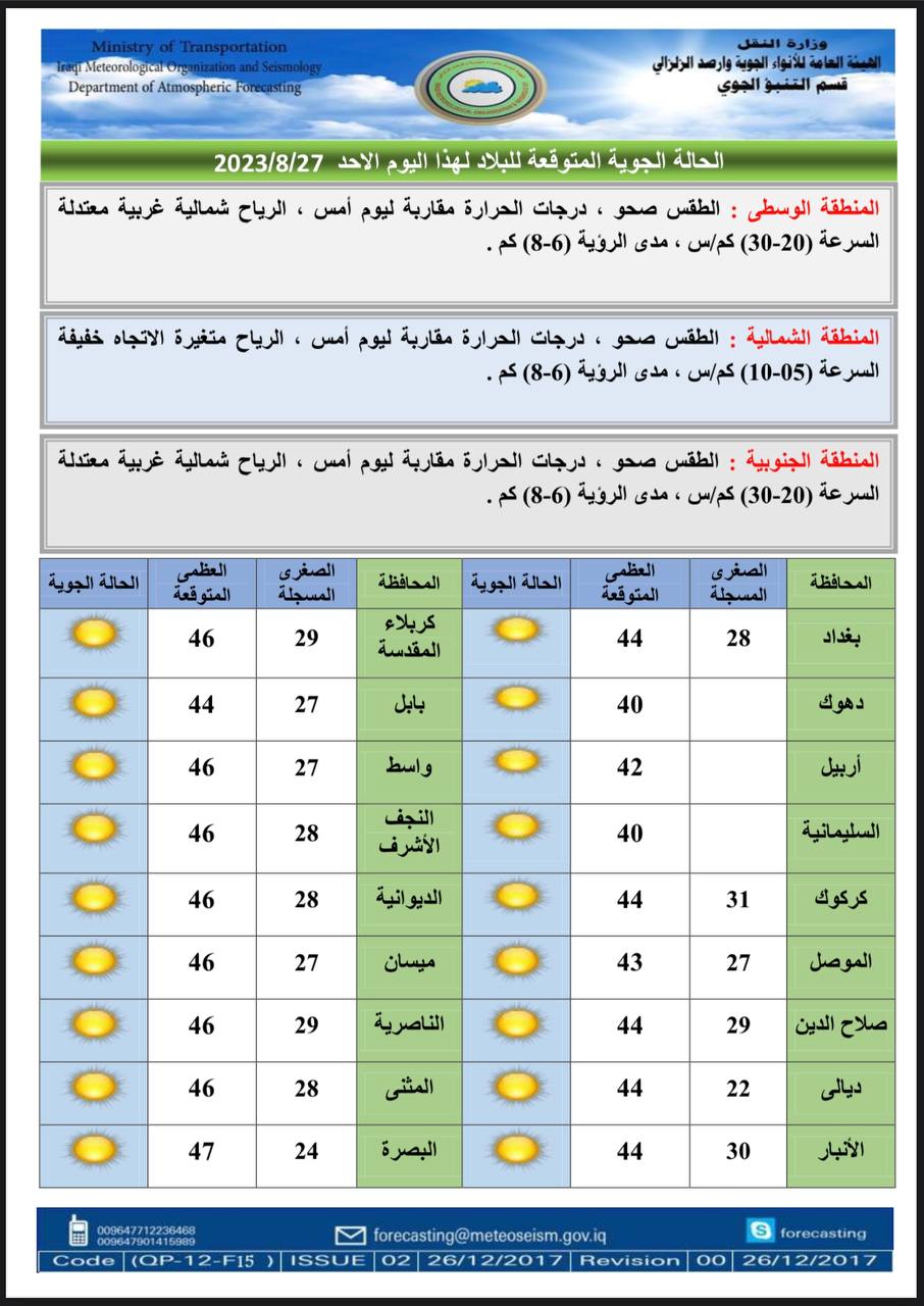 الطقس في العراق