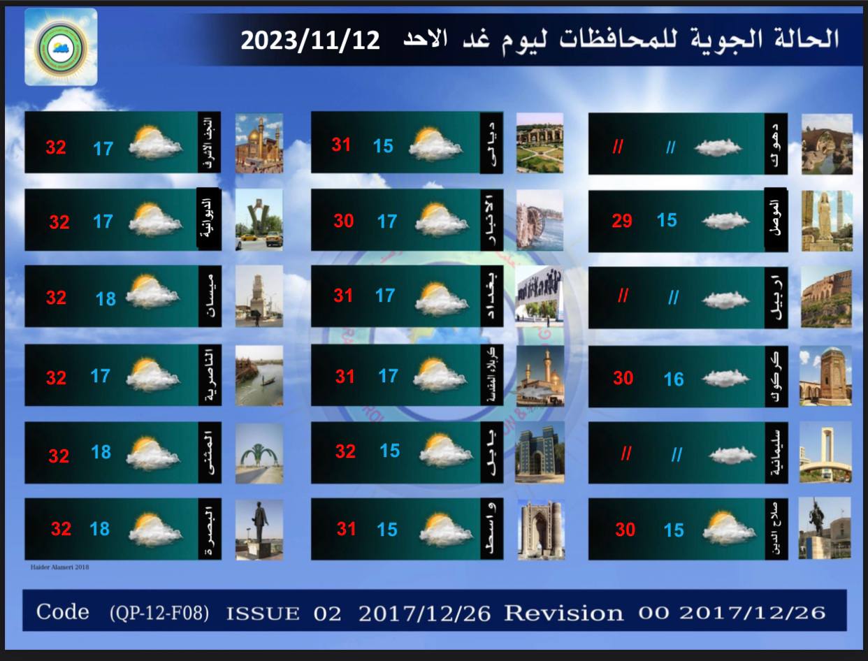 الطقس في العراق