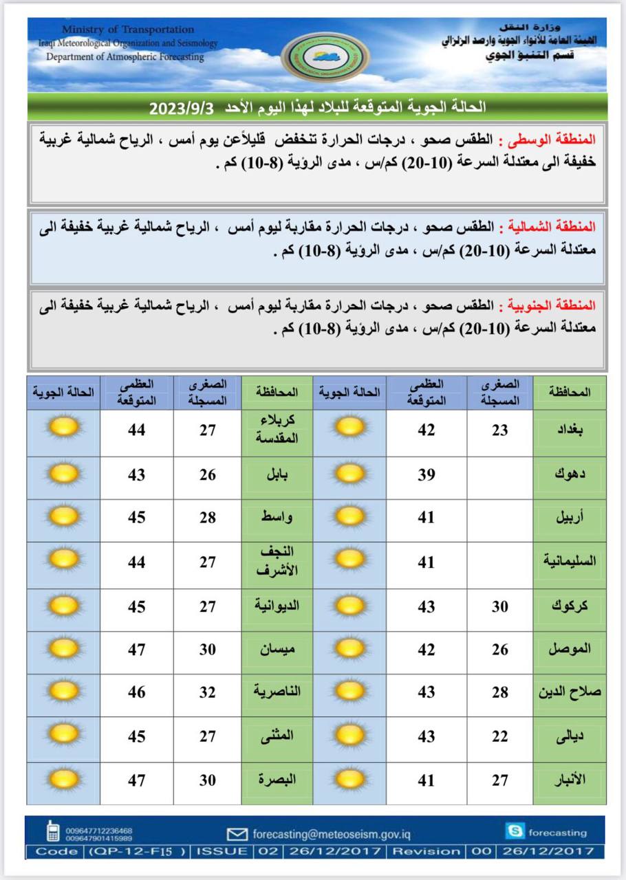 الطقس في العراق