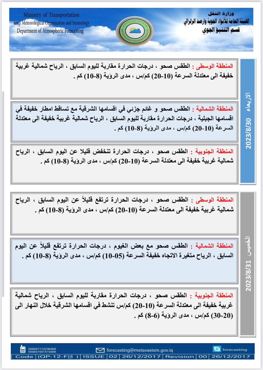 الطقس في العراق