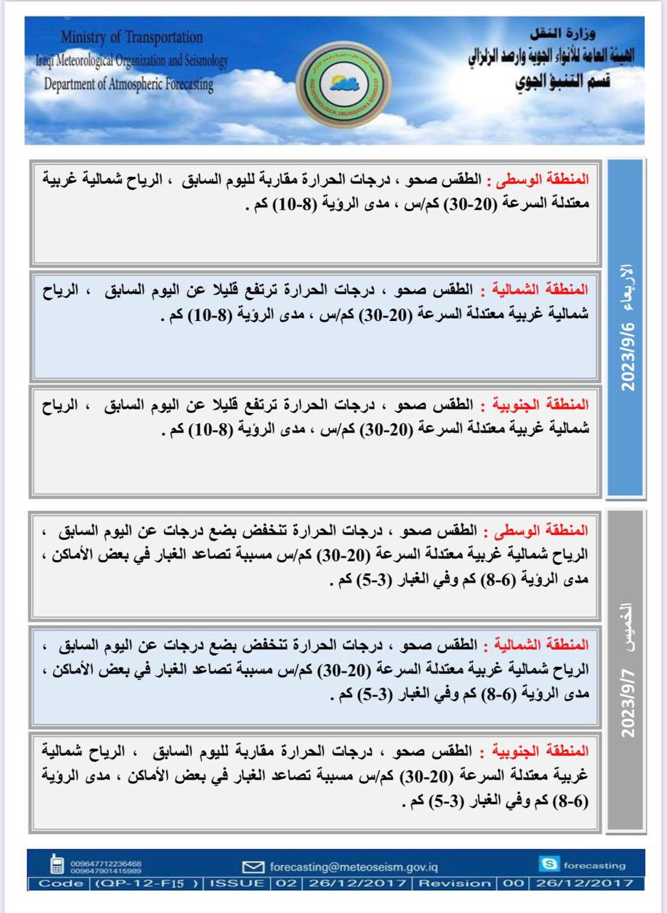 الطقس في العراق