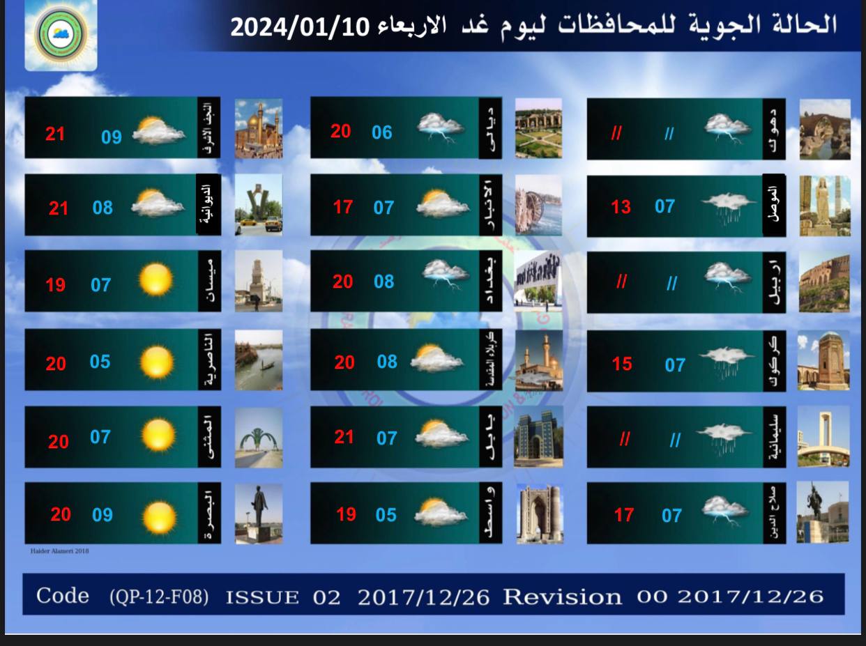 الطقس في العراق