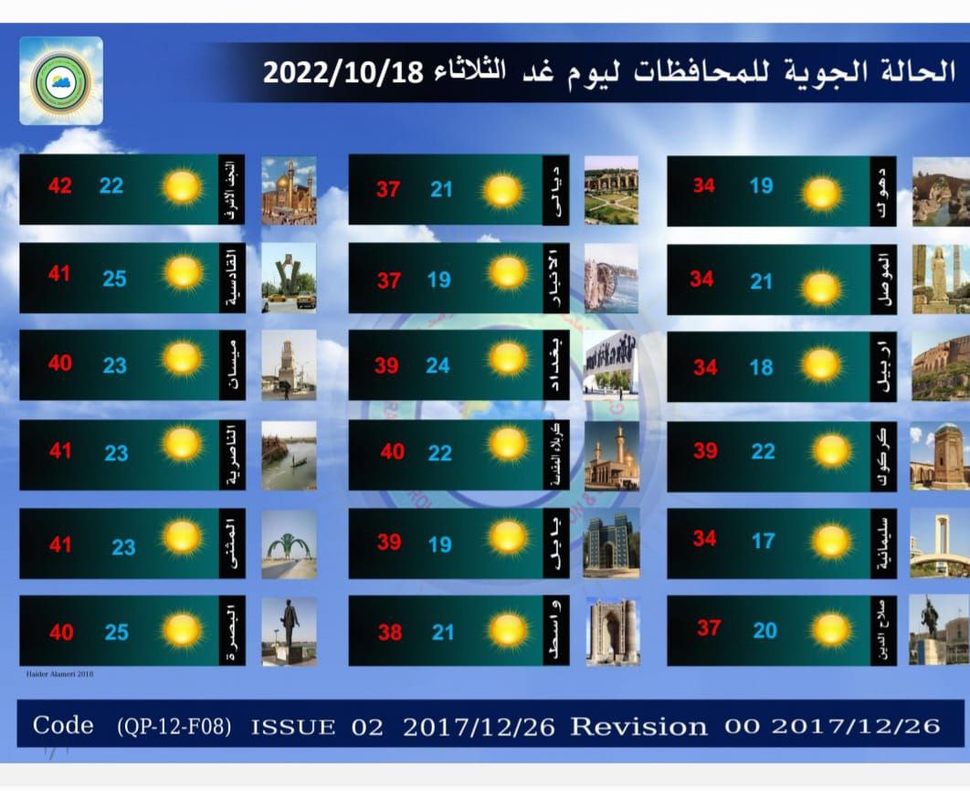 الطقس في العراق