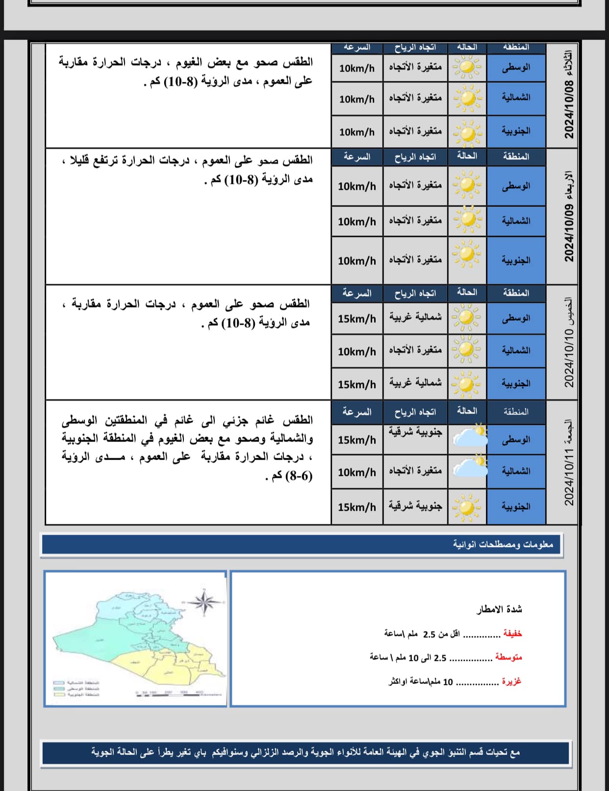 الطقس