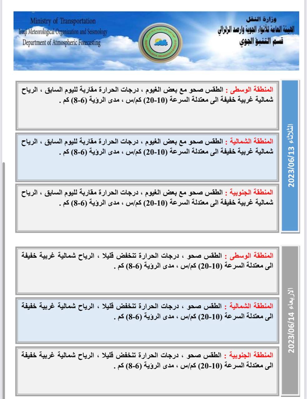 حالة الطقس في العراق