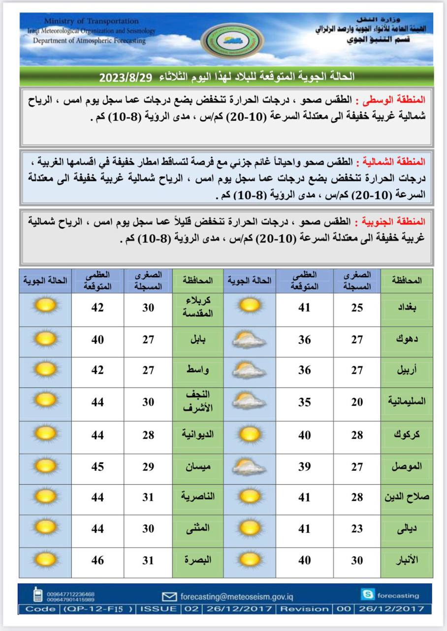 الطقس في العراق