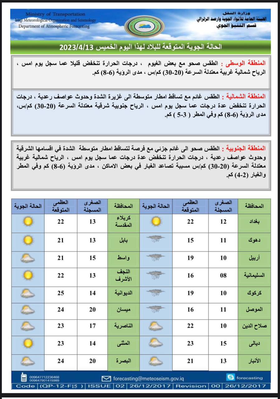 الطقس في العراق