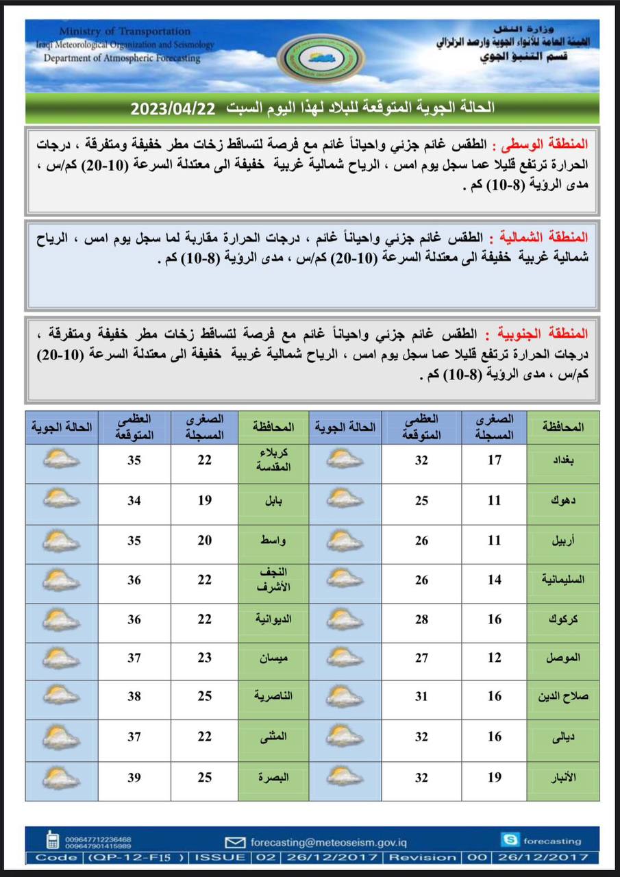 الطقس في العراق