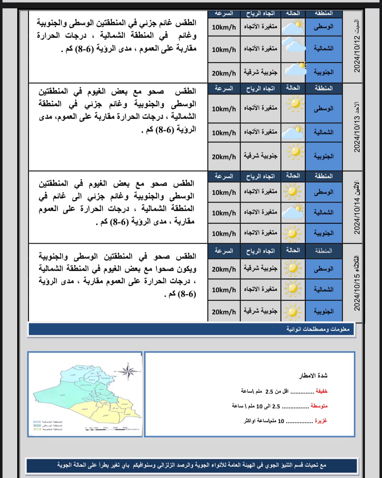 الطقس