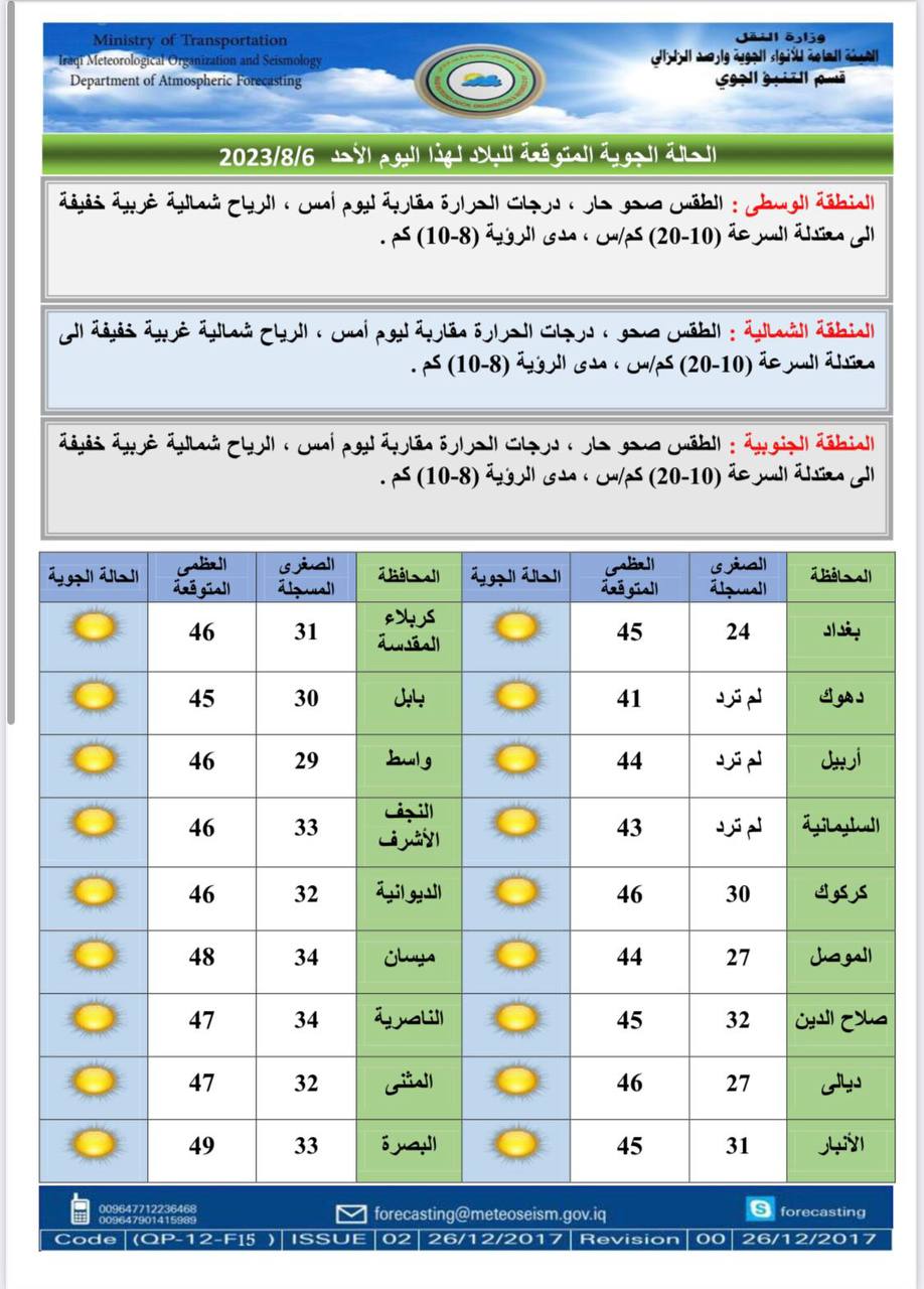 الطقس في العراق