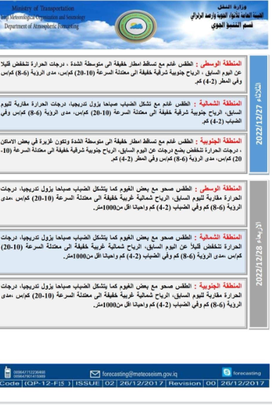 مبيعات البنك المركزي العراقي