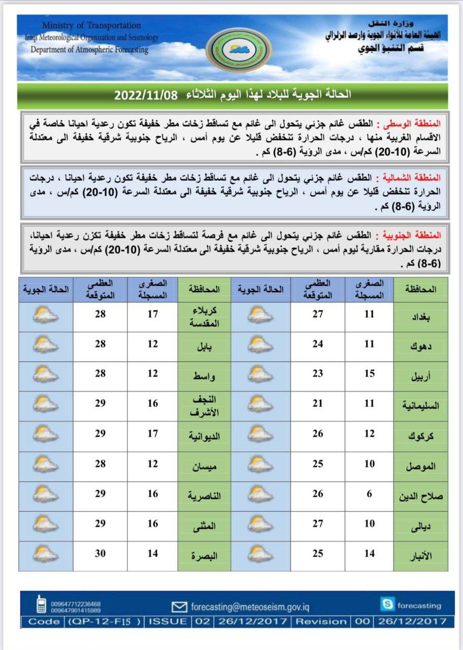 الطقس في العراق