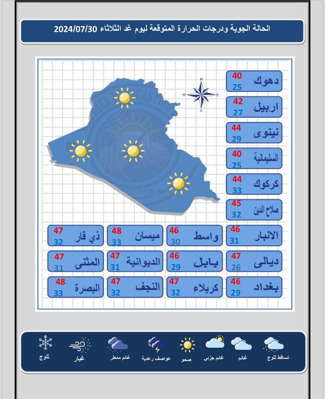 الطقس في العراق