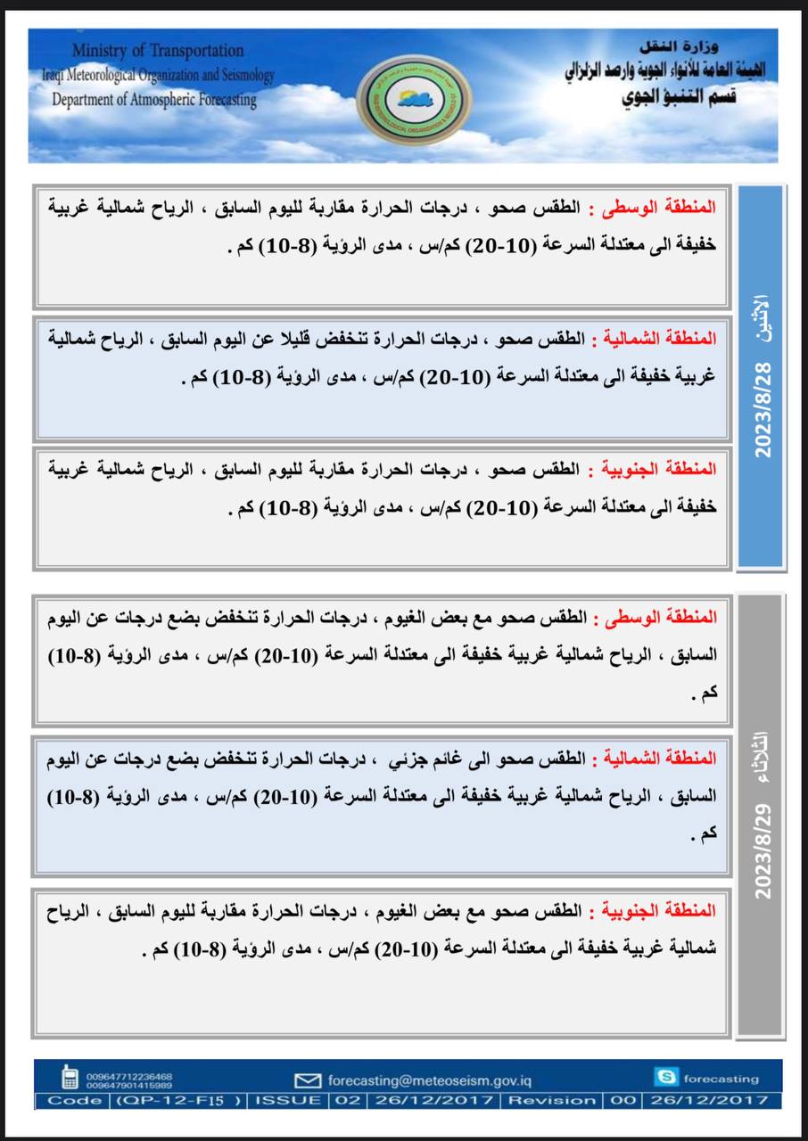 الطقس في العراق