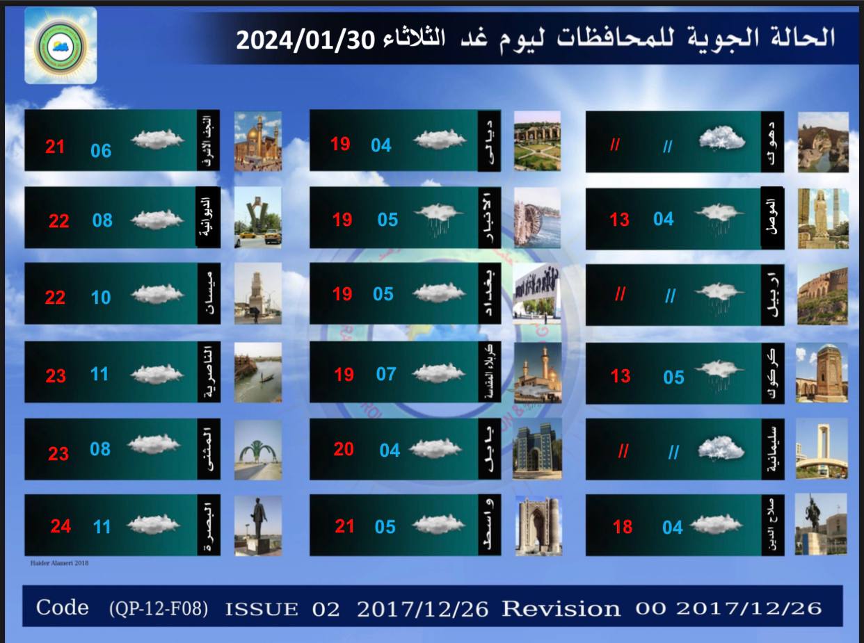 الطقس في العراق