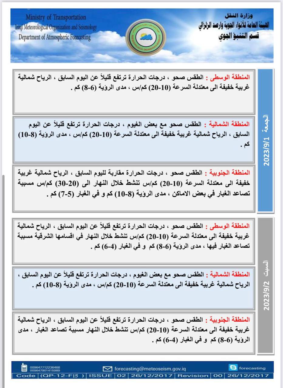 الطقس في العراق