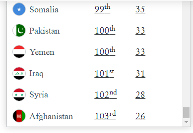 https://ultrairaq.usawtiq.com/tags/%D8%A7%D9%84%D8%AC%D9%88%D8%A7%D8%B2-%D8%A7%D9%84%D8%B9%D8%B1%D8%A7%D9%82%D9%8A