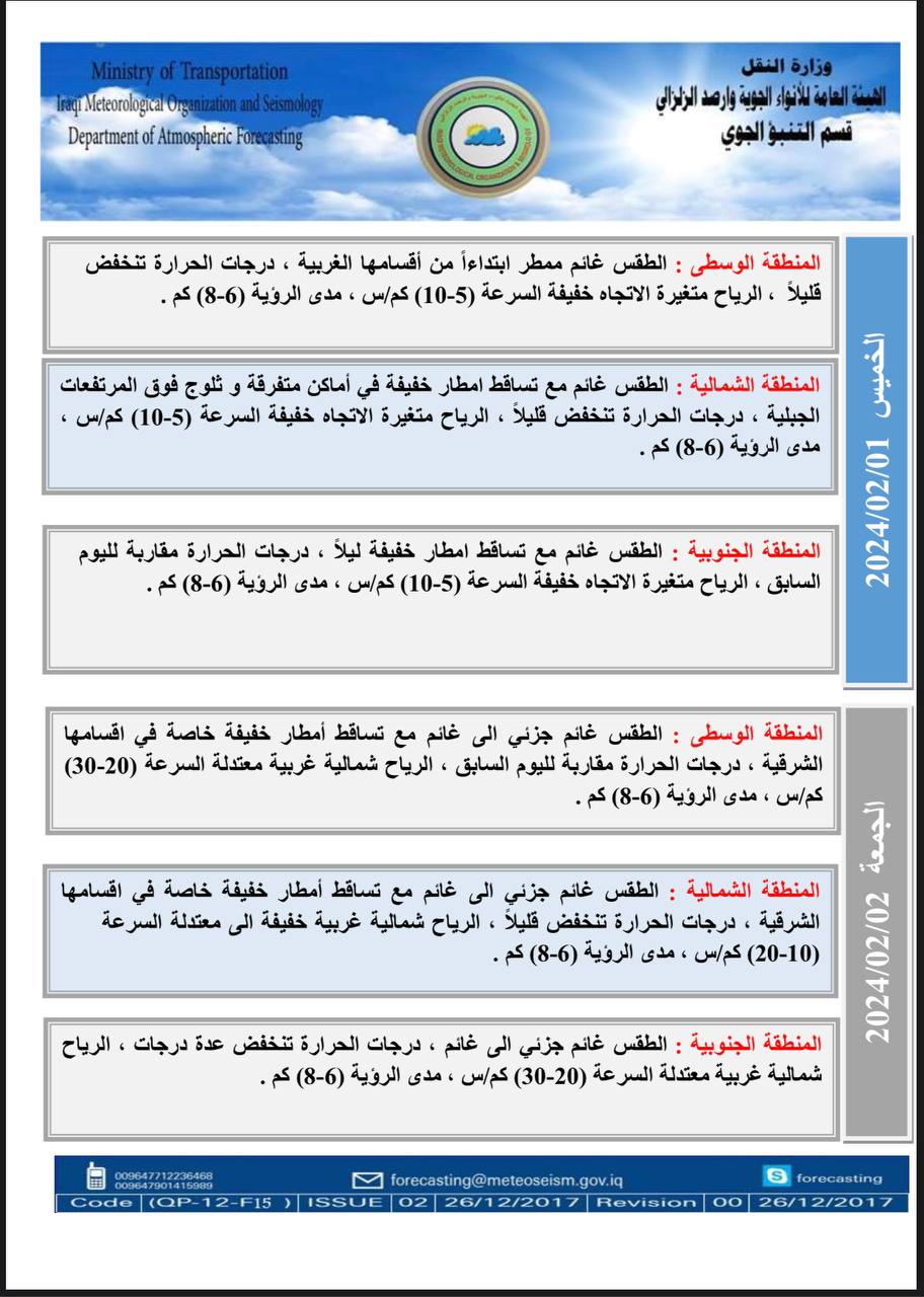 الطقس في العراق