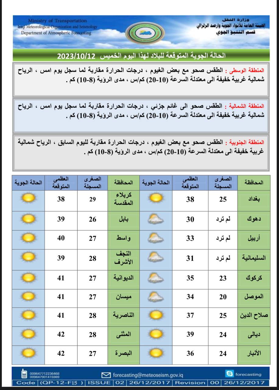 الطقس في العراق