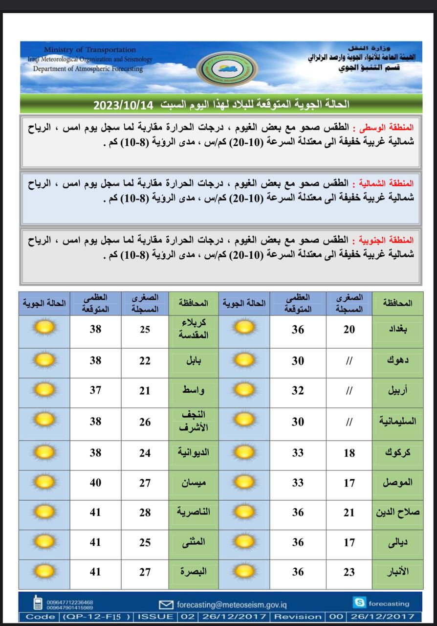 الطقس في العراق