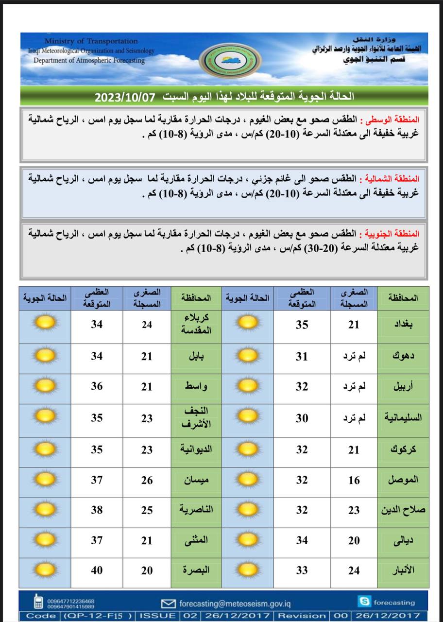 الطقس في العراق