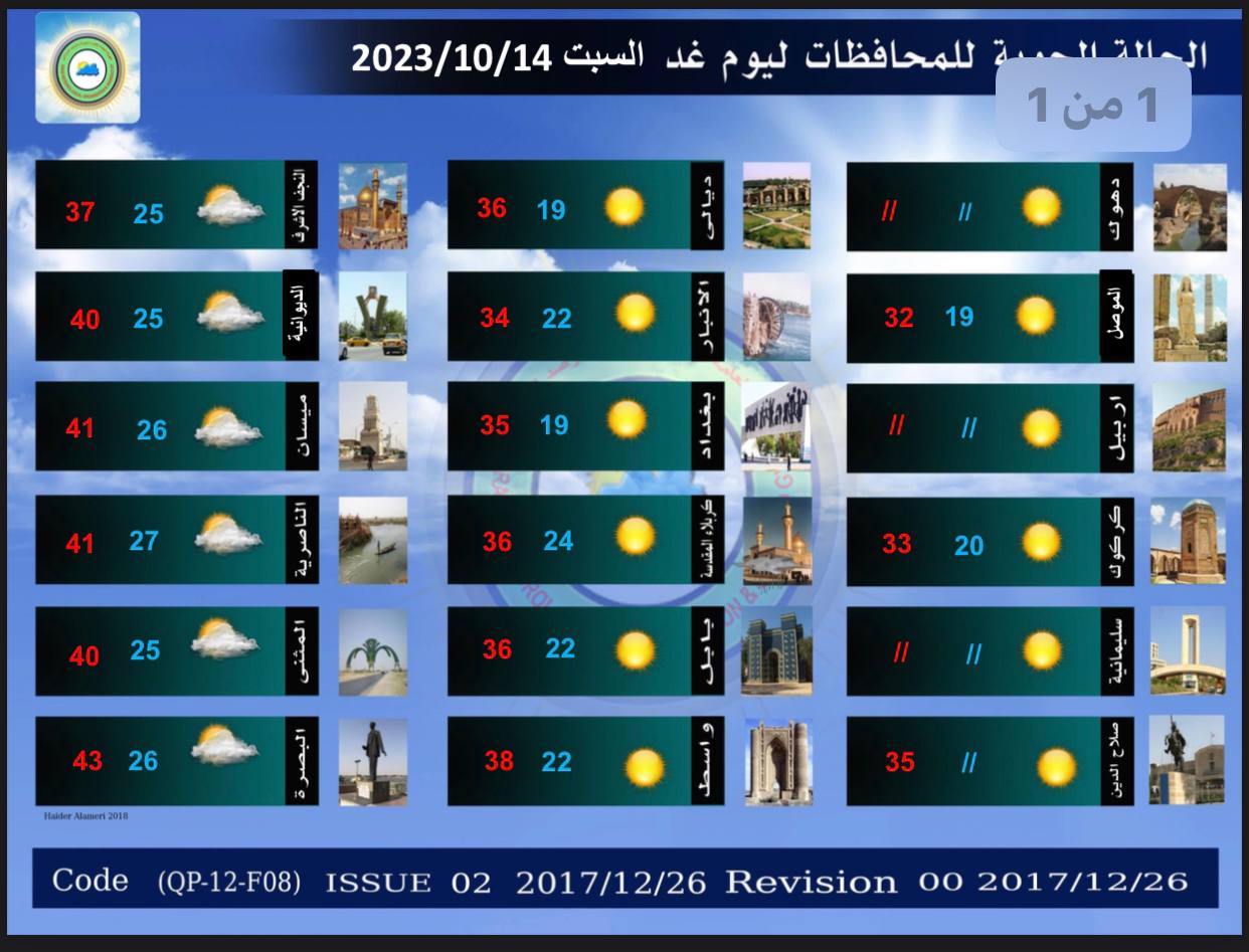 الطقس في العراق