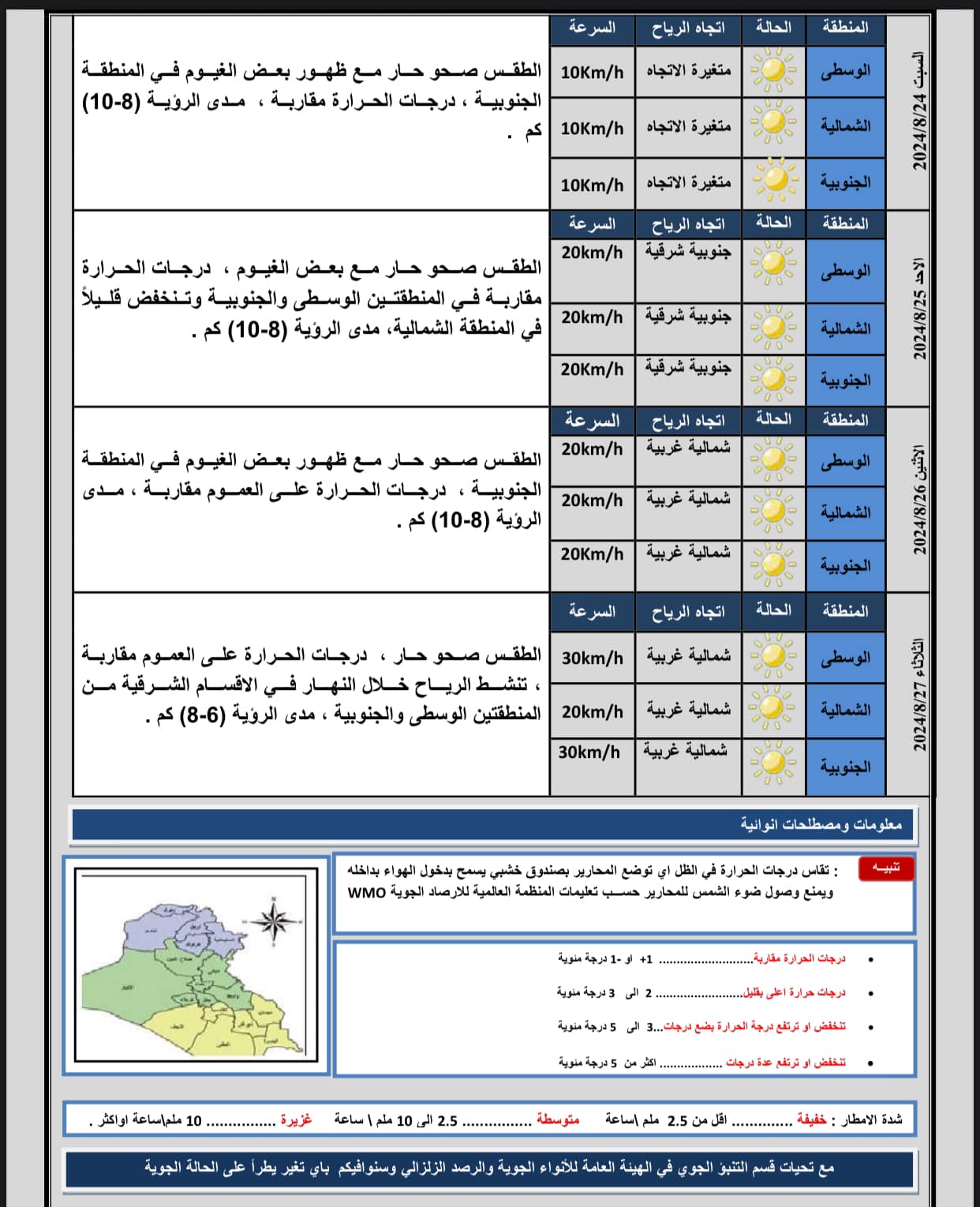 طسقس