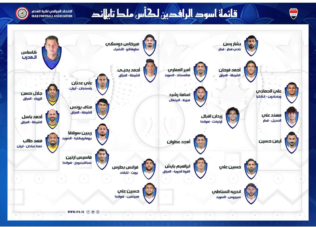 قائمة المنتخب الوطني العراقي