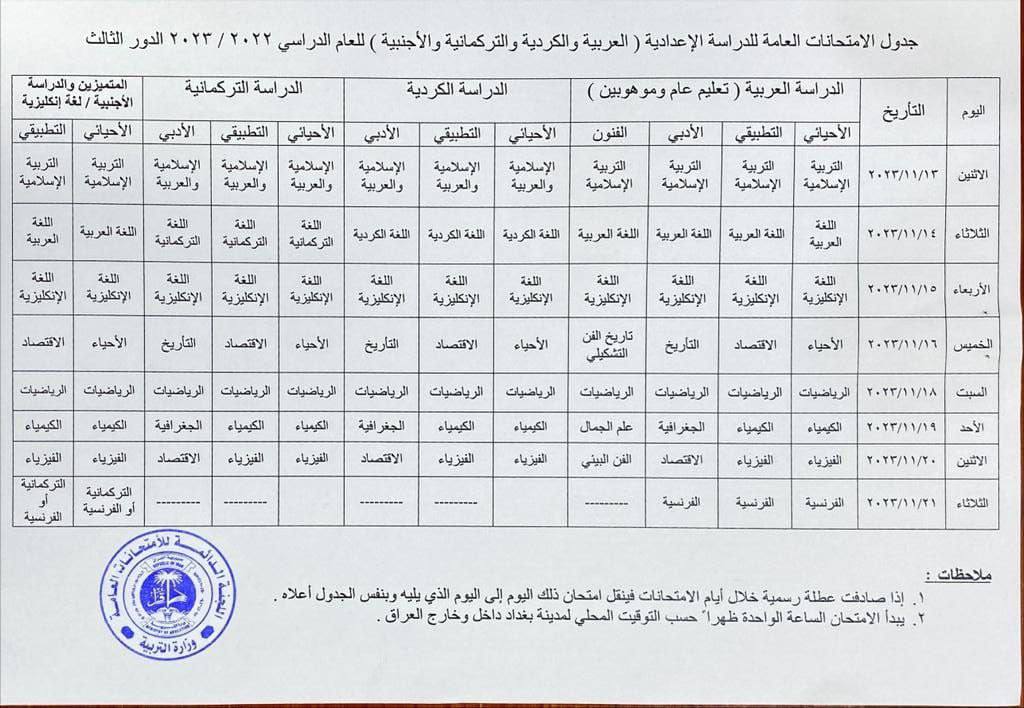 امتحانات السادس الاعدادي