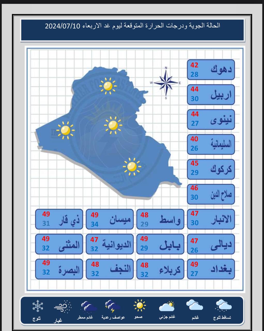  الثلاثاء إلى الخميس.. العراق على موعد مع منخفض حراري موسمي الترا عراق