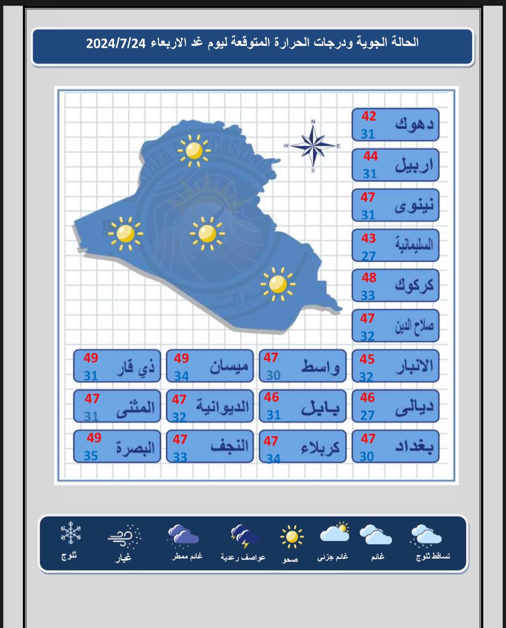 ultrairaq