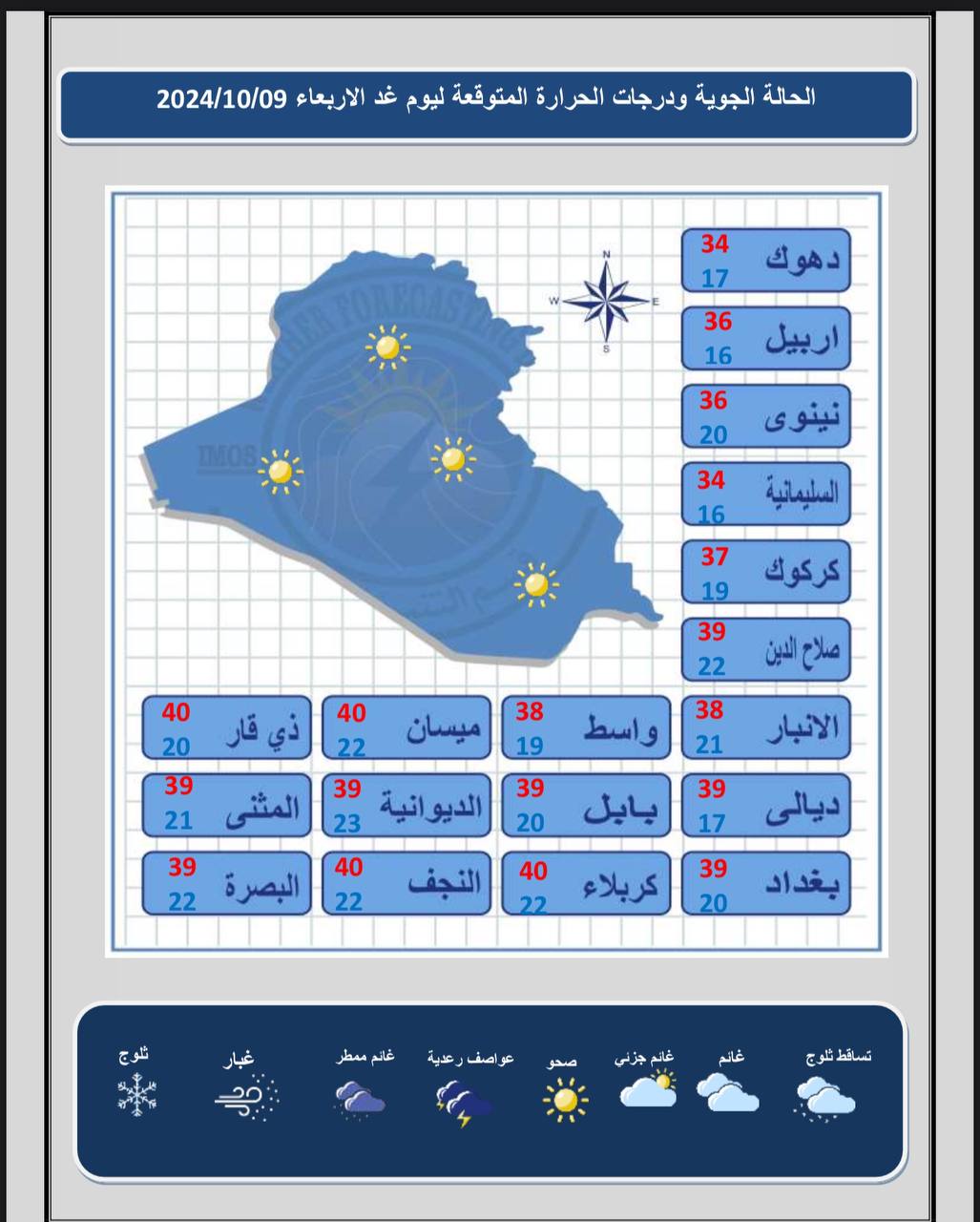 الطقس في العراق ()