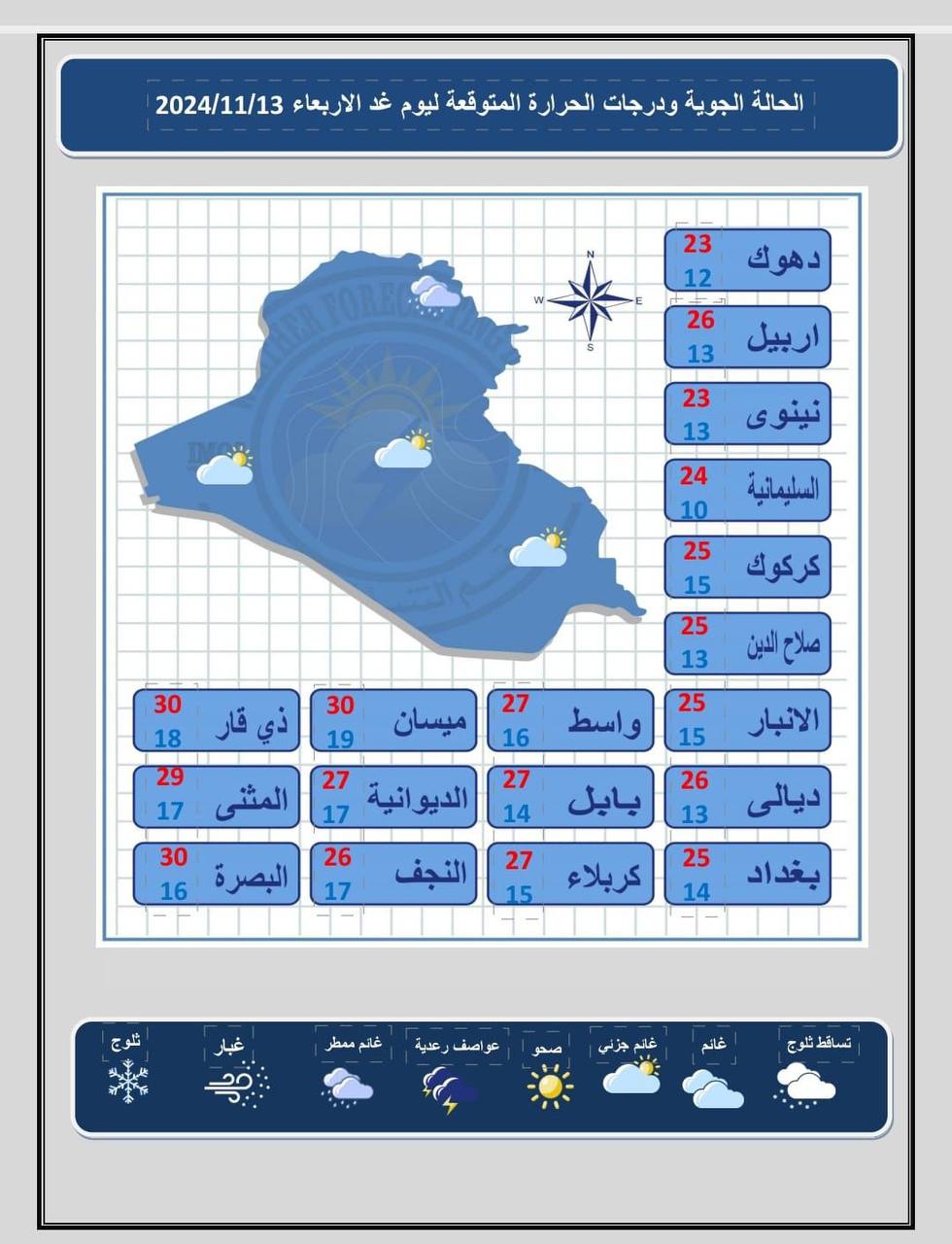 ستندات وتابعوا الإعلام.. توصيات الدفاع المدني للتعامل مع الأمطار